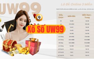 xổ số uw99